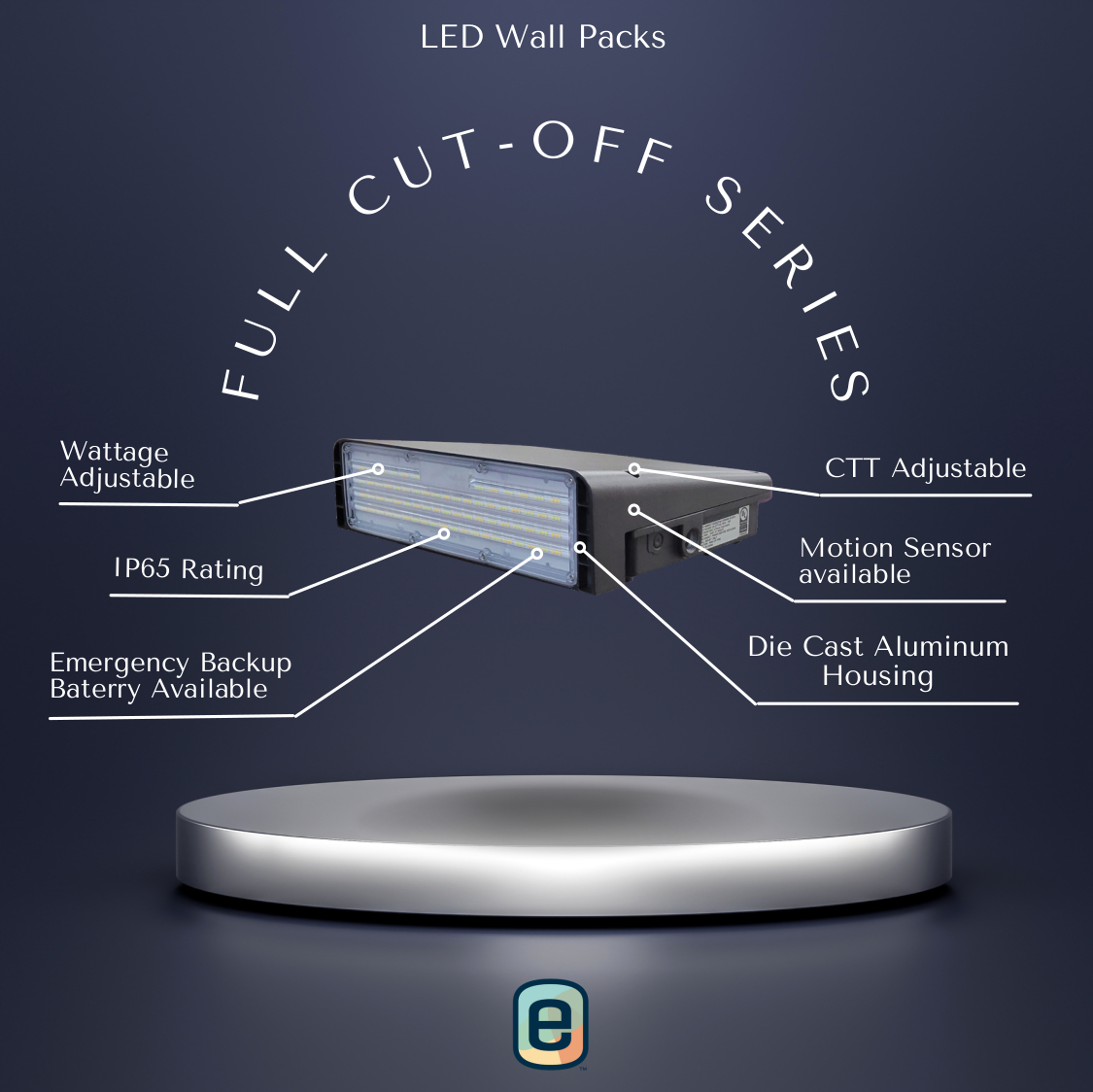 LED Wall Packs: Full Cut-Off Series